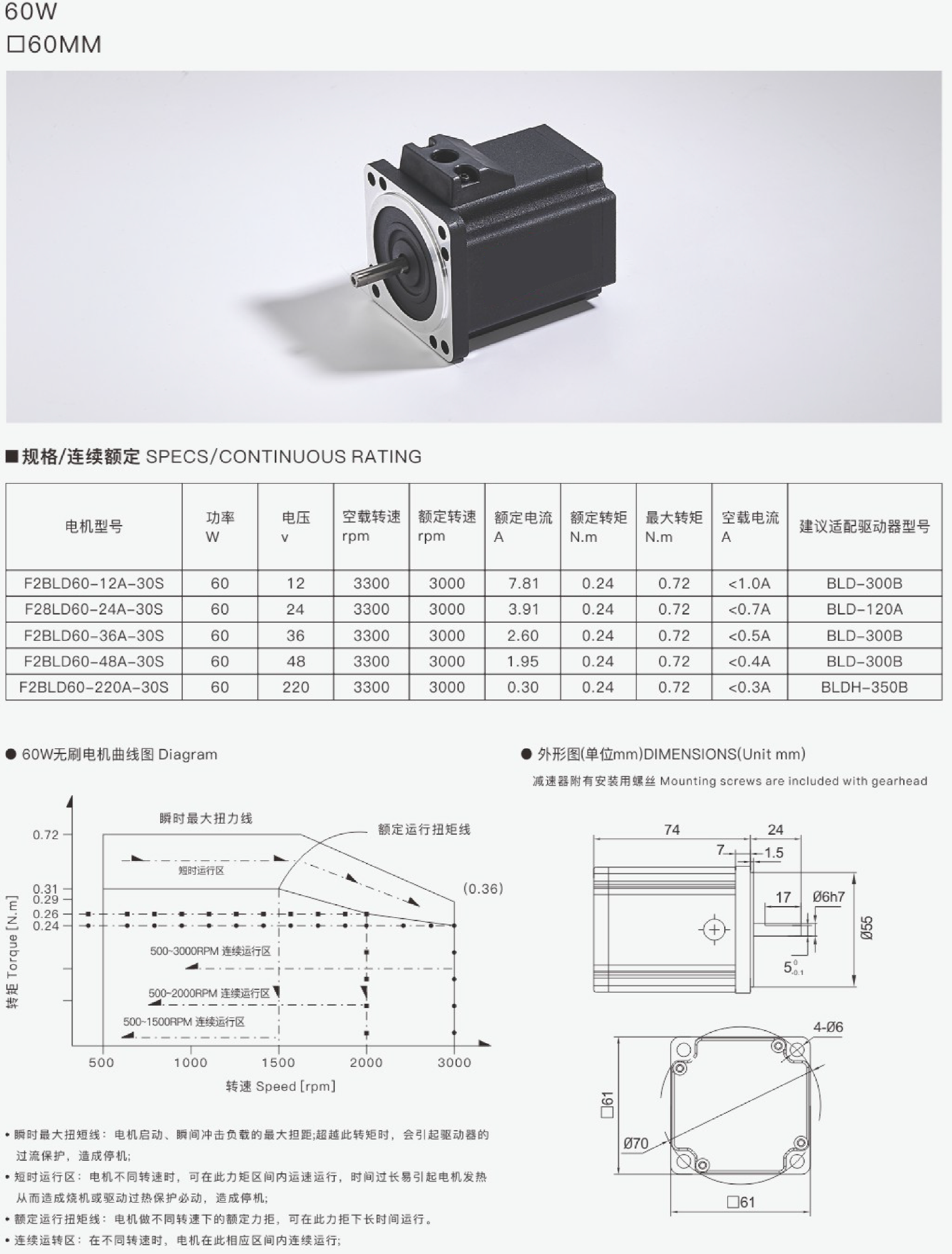 2系列60W光轴无刷电机规格与参数