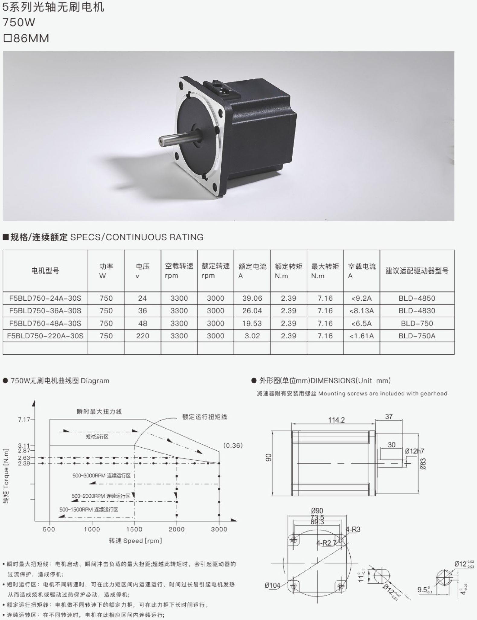 5系列750W光轴无刷电机规格与参数