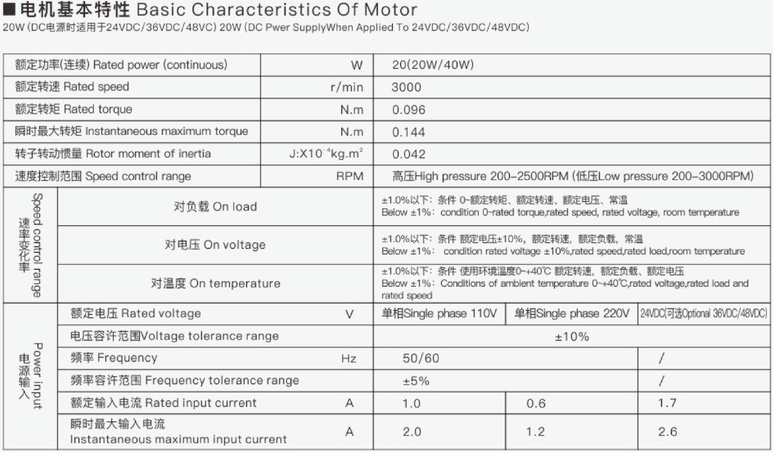60系列直流无刷减速电机基本特性