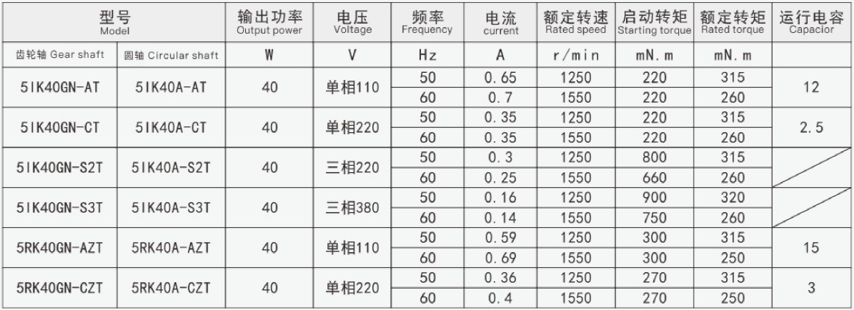 40W微型定速电机型号与性能表